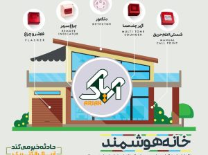 حریق نجات لاله‌زار | نماینده رسمی فروش سیستم‌های اعلام حریق و دزدگیر