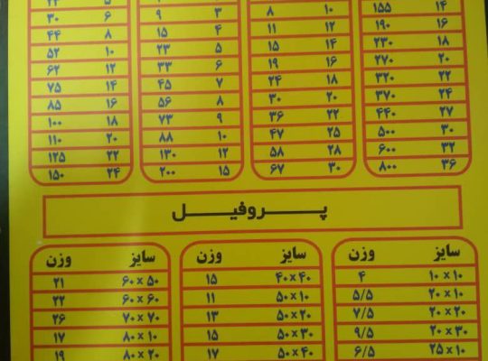 فروش انواع اهن الات با کیفیت و قیمت مناسب