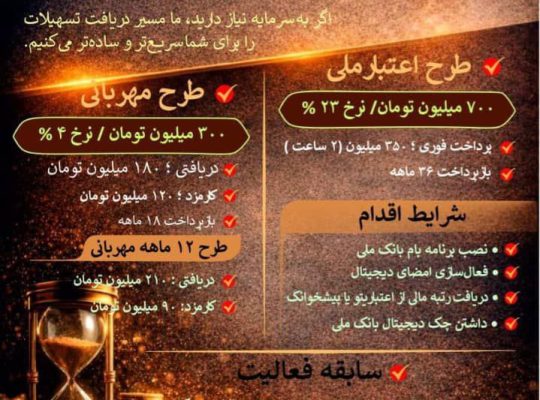 وام فوری سه ساعته در استان تهران